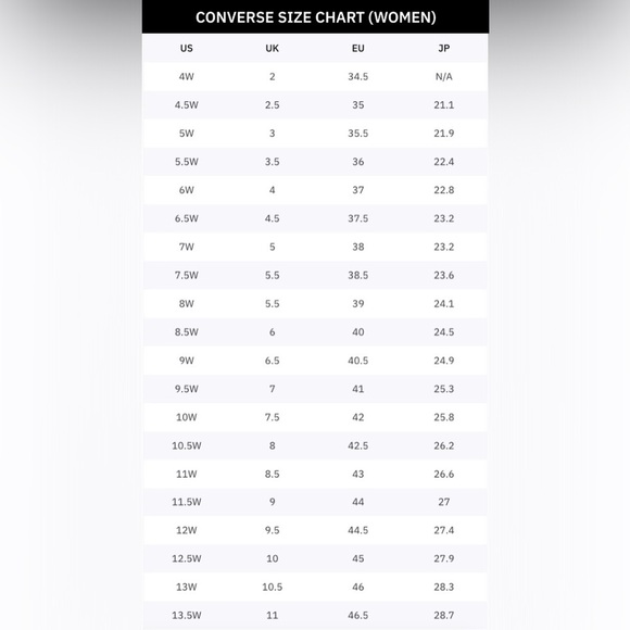 NIB Converse Chuck Taylor All Star Ox Sneakers Prism Green, 9.5 Men / 11.5 Women - Picture 6 of 6